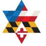 Trip to the Jewish Museum in Baltimore